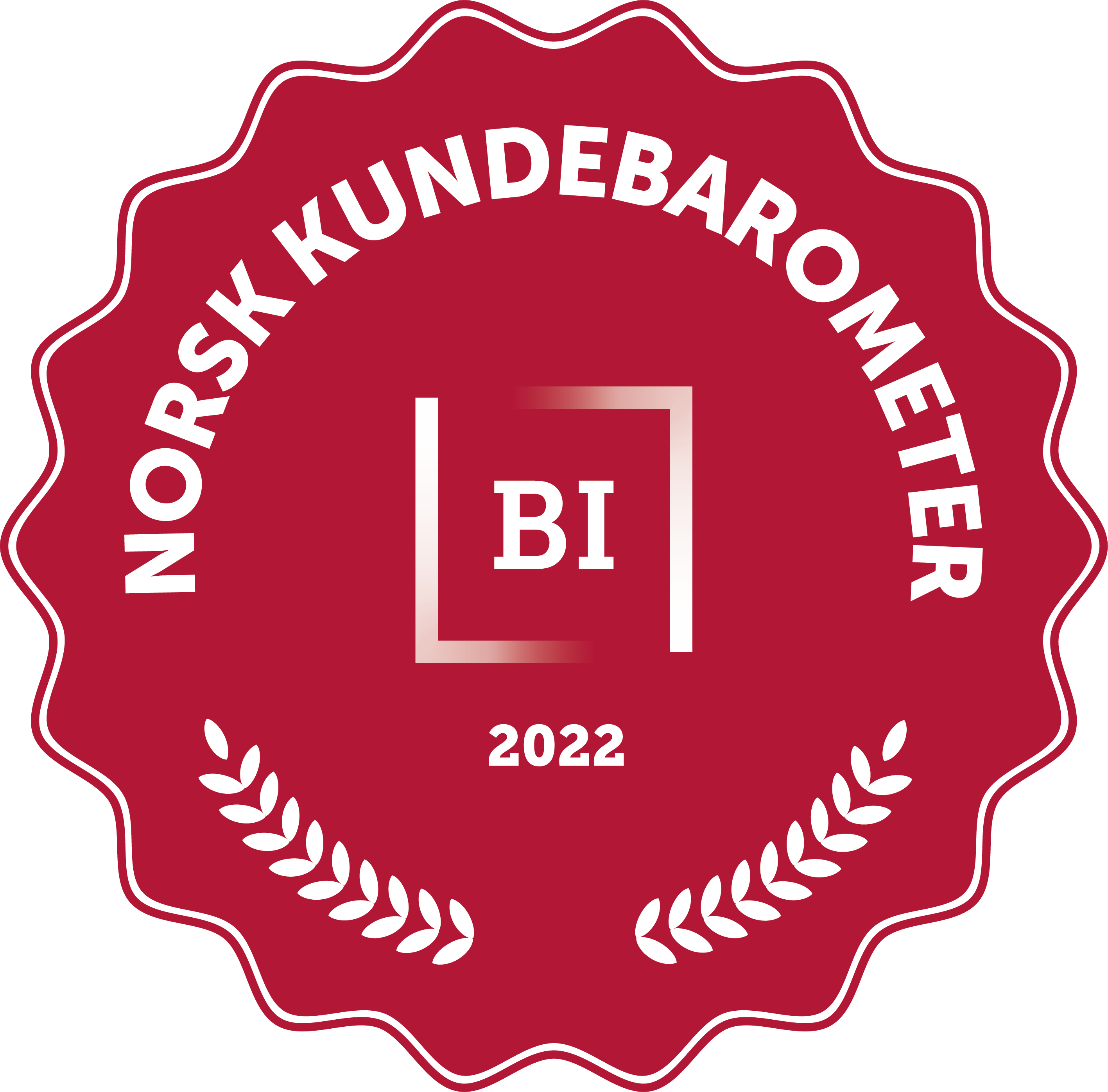 Norges kundebarometer BI 2022